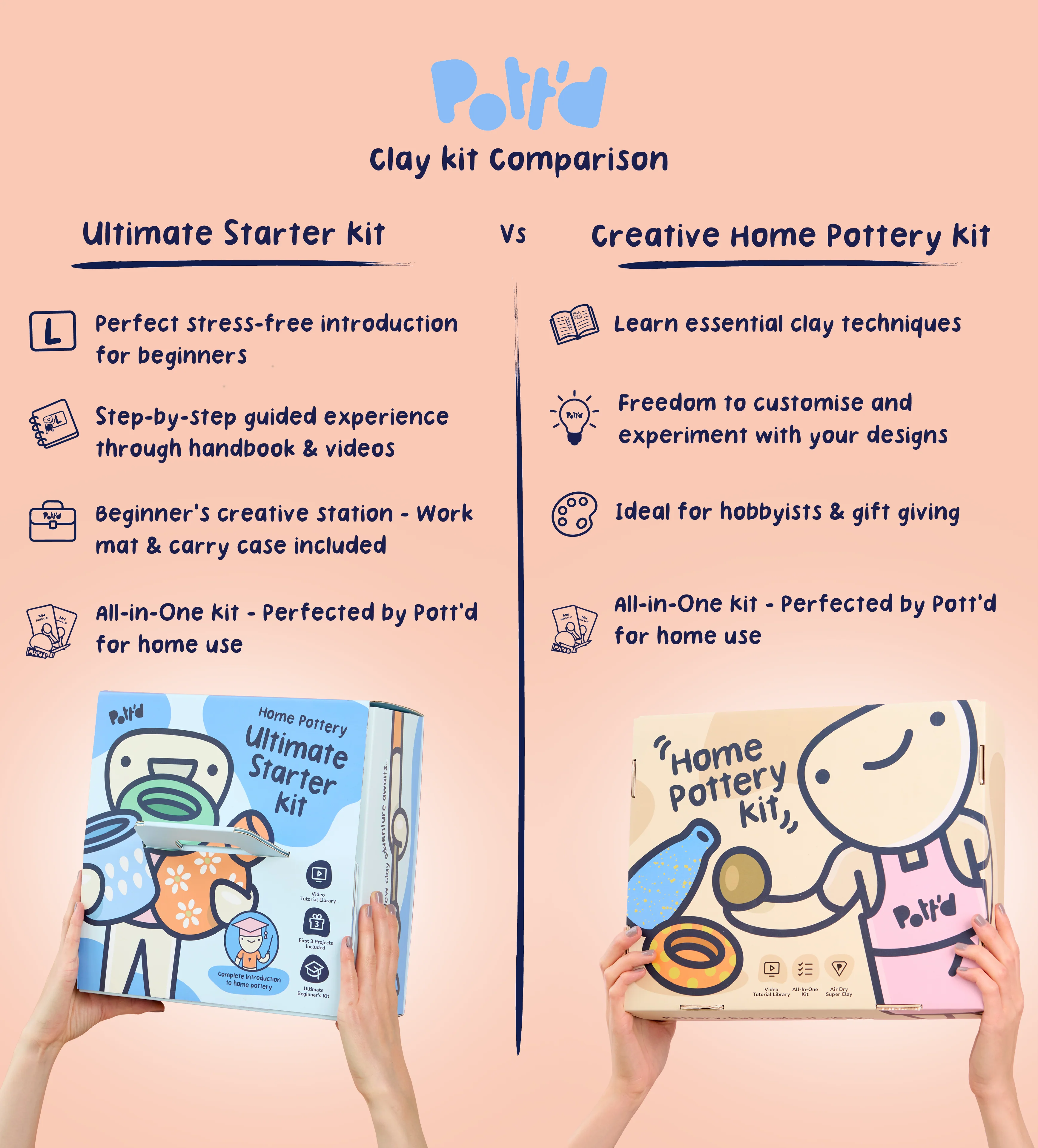 Home Pottery Kit - Image 109